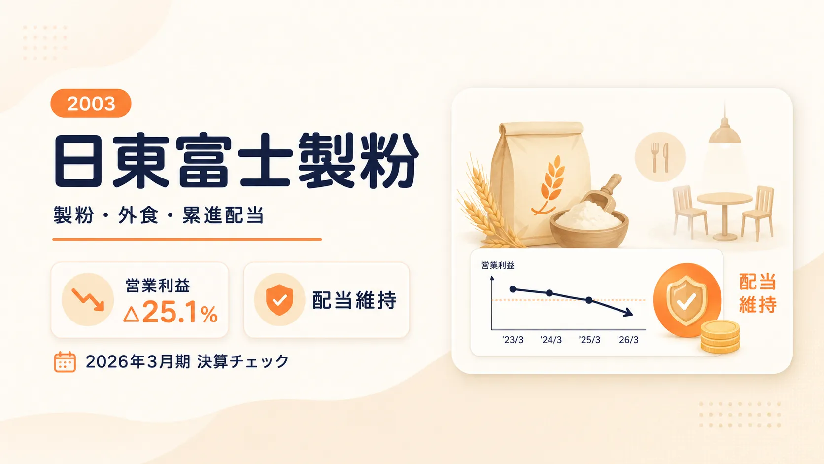 日東富士製粉（2003）2026年3月期決算。営業利益25.1%減、配当維持、製粉・外食・累進配当を示すバナー