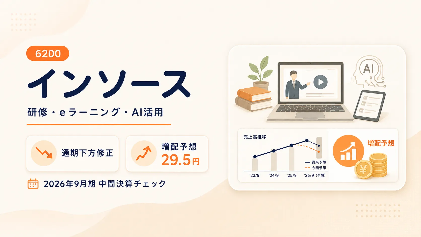 インソース（6200）2026年9月期中間決算。通期下方修正、増配予想29.5円、研修・eラーニング・AI活用を示すバナー