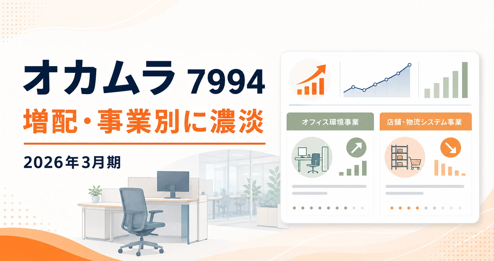 オカムラ（7994）2026年3月期決算。増配、オフィス環境事業の好調、事業別の濃淡を示すバナー