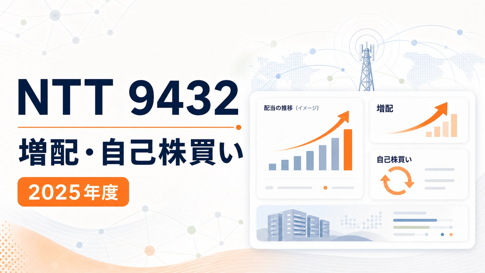 NTT（9432）2025年度決算。増配、自己株買い、株主還元を示すバナー