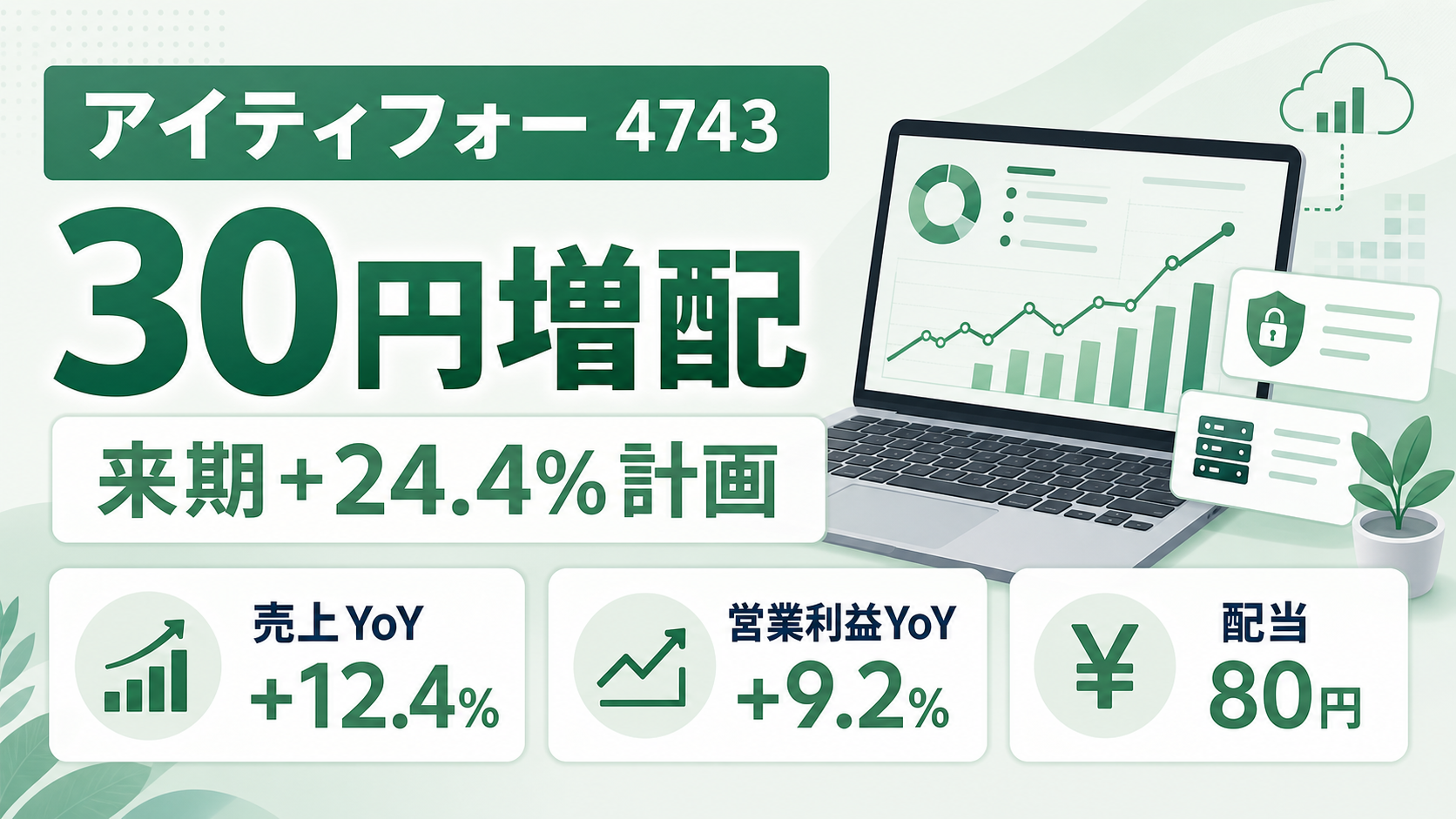 アイティフォー（4743）の2026年3月期決算。30円増配と来期成長計画を示すバナー