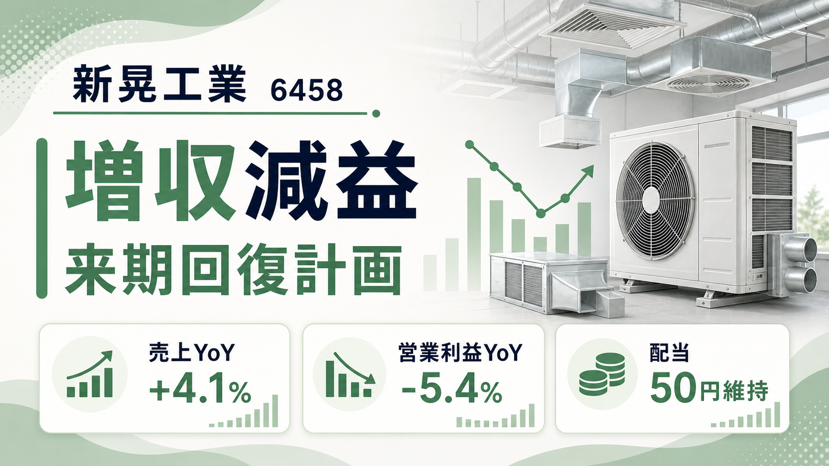 新晃工業（6458）の2026年3月期決算。増収減益と来期回復計画を示すバナー