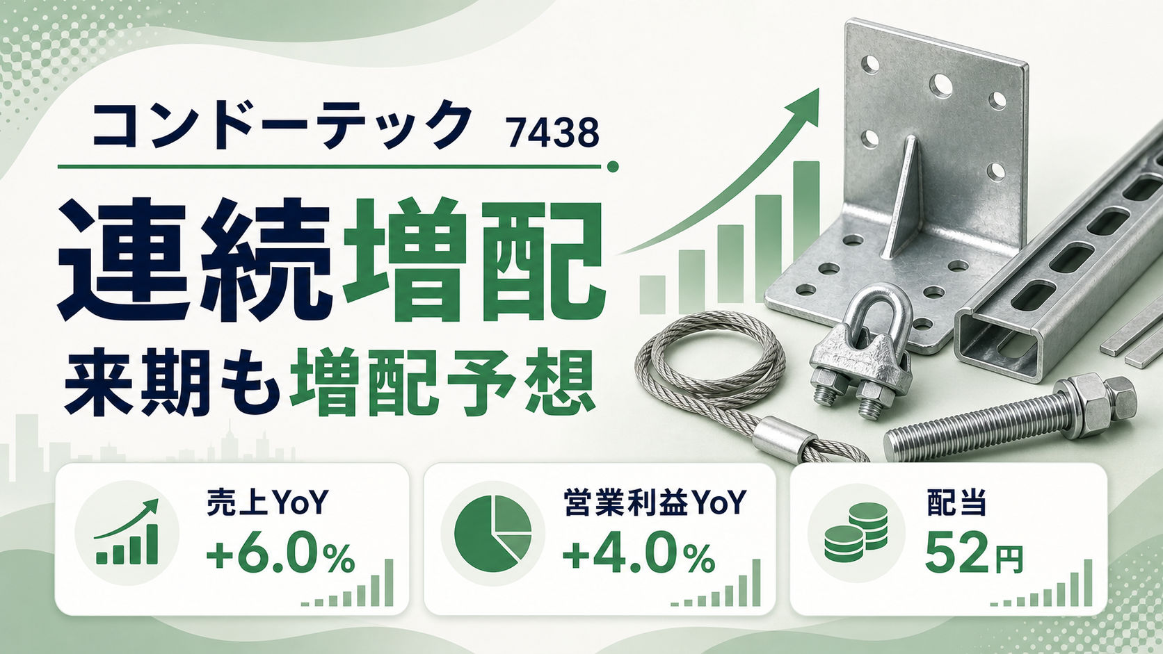 コンドーテック（7438）の2026年3月期決算。連続増配と来期増配予想を示すバナー