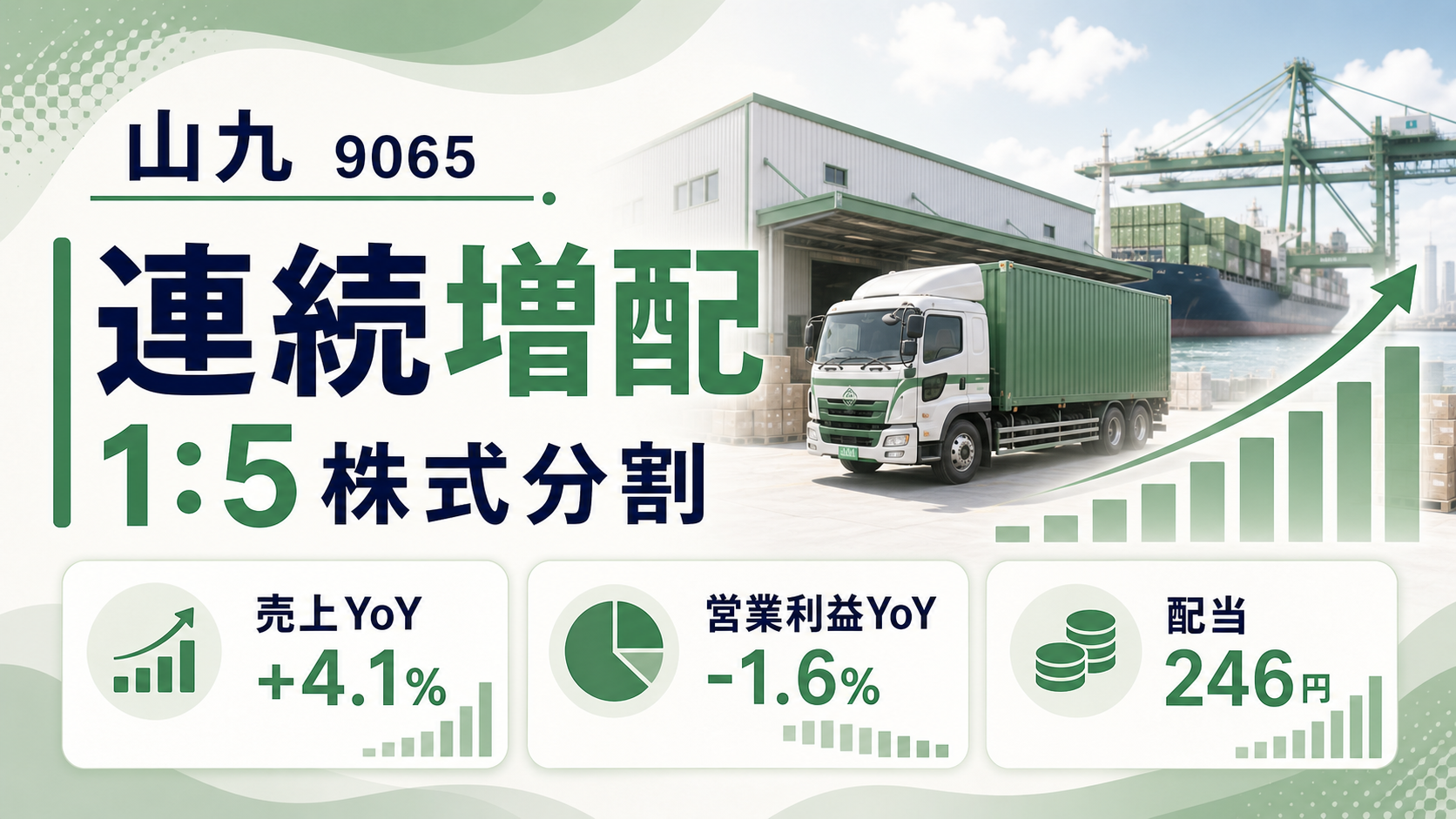 山九（9065）の2026年3月期決算。連続増配と1対5株式分割を示すバナー
