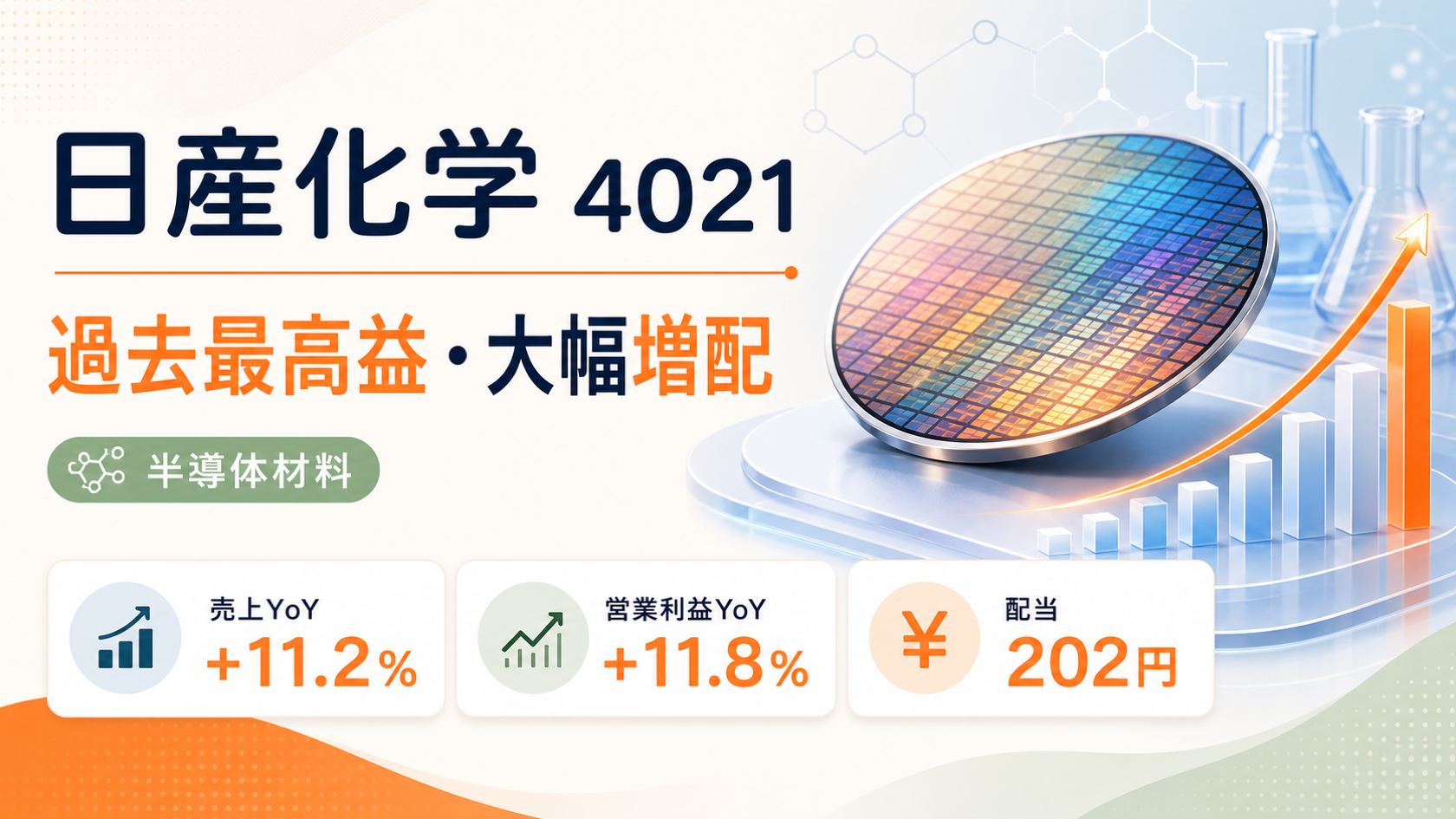 日産化学（4021）の2026年3月期決算。過去最高益と大幅増配を示すバナー