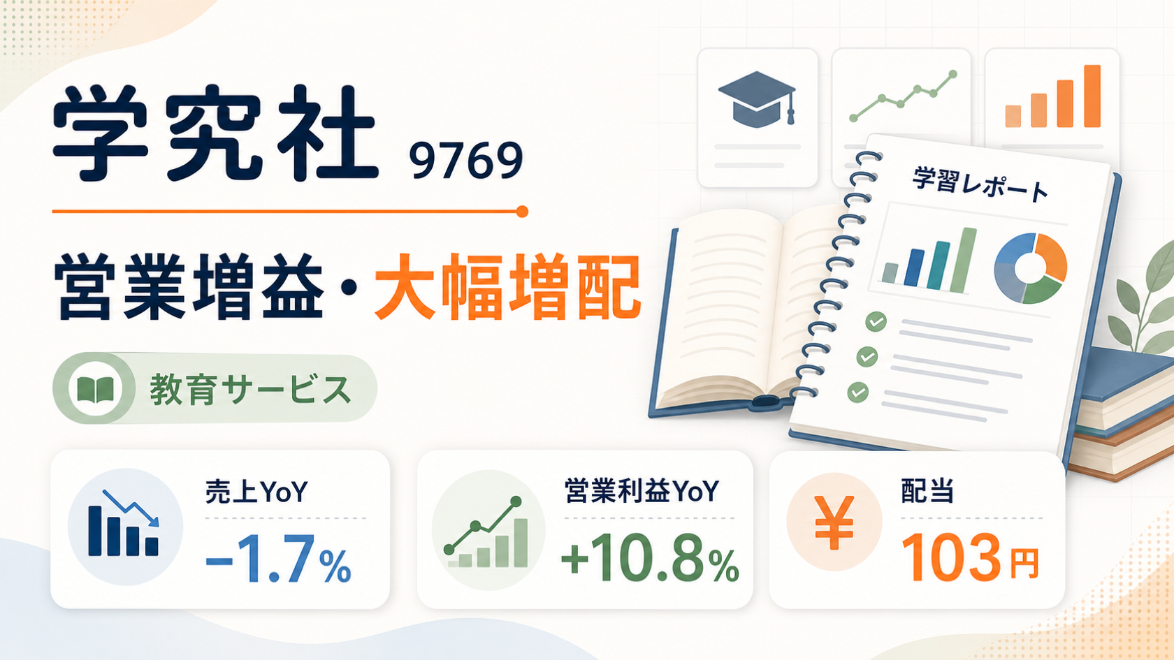 学究社（9769）の2026年3月期決算。営業増益と大幅増配を示すバナー