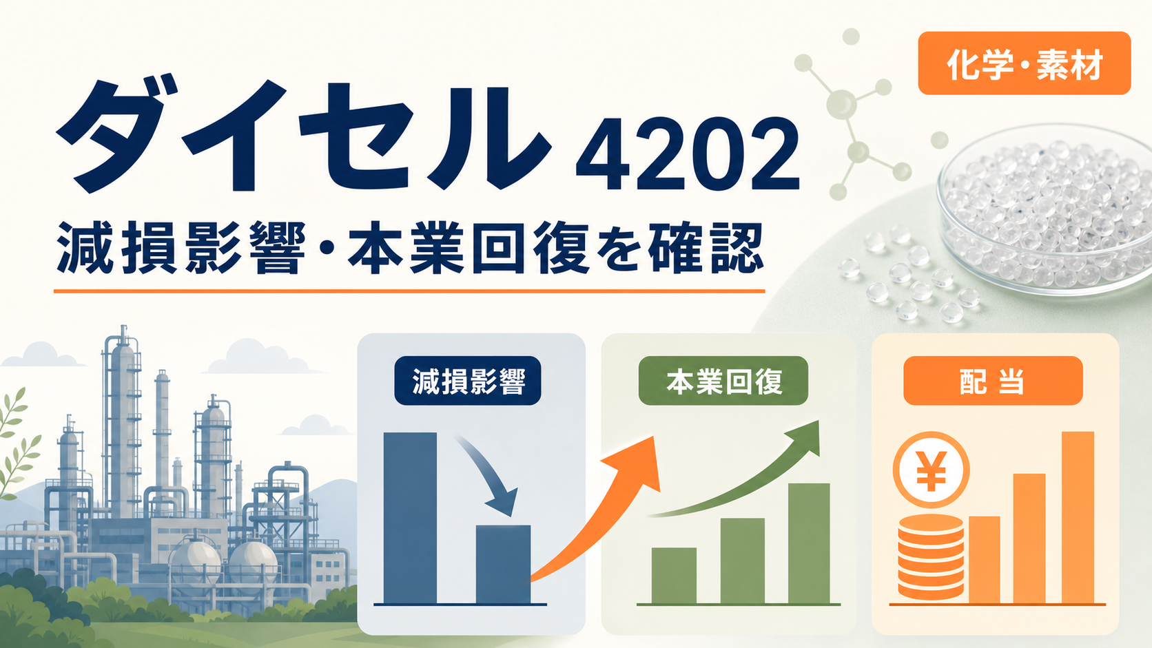 ダイセル（4202）の2026年3月期決算。減損影響と本業回復を確認するバナー