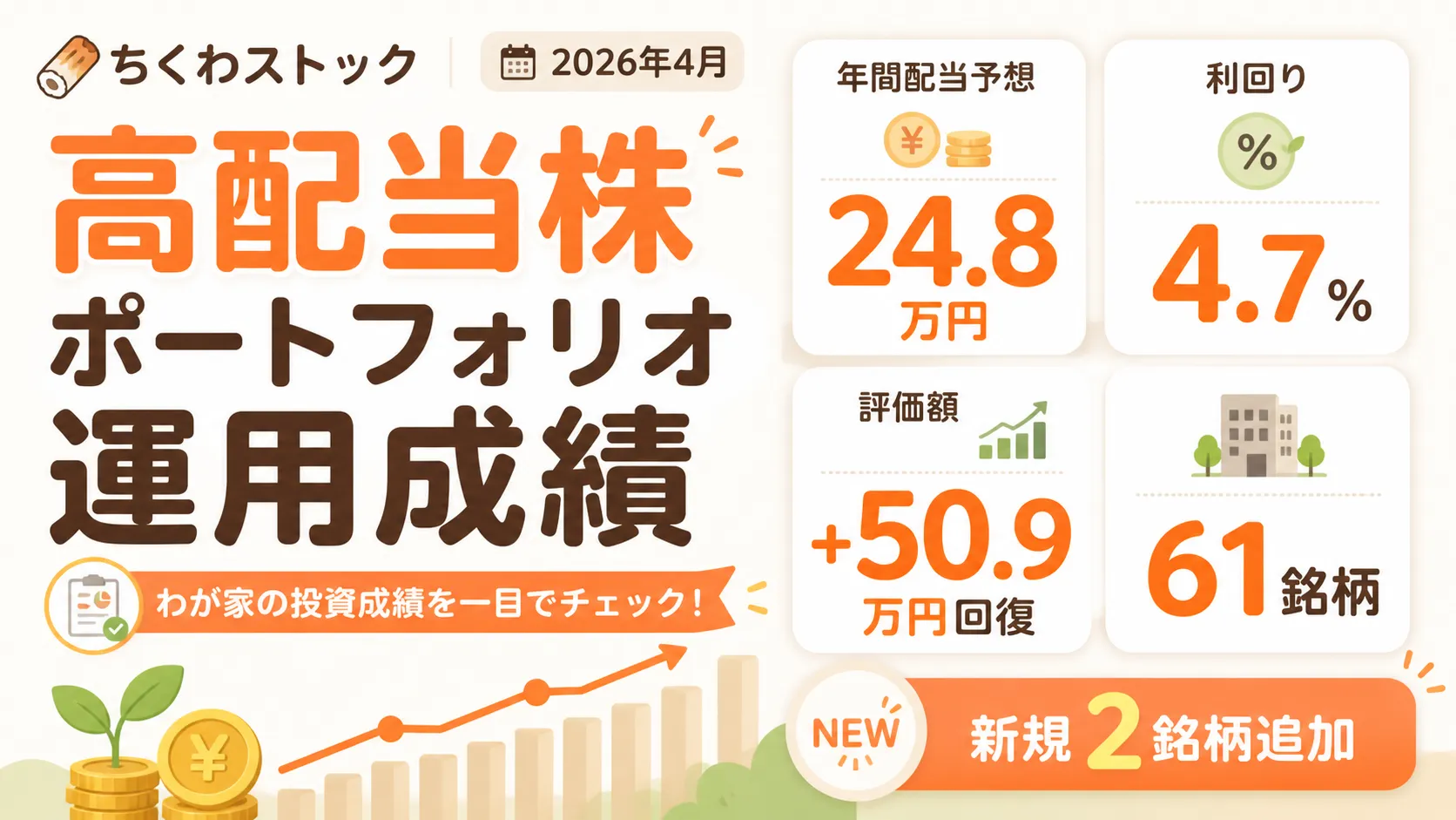 【配当利回り4.7%】年間配当24万円超の高配当株ポートフォリオを大公開【2026年4月】