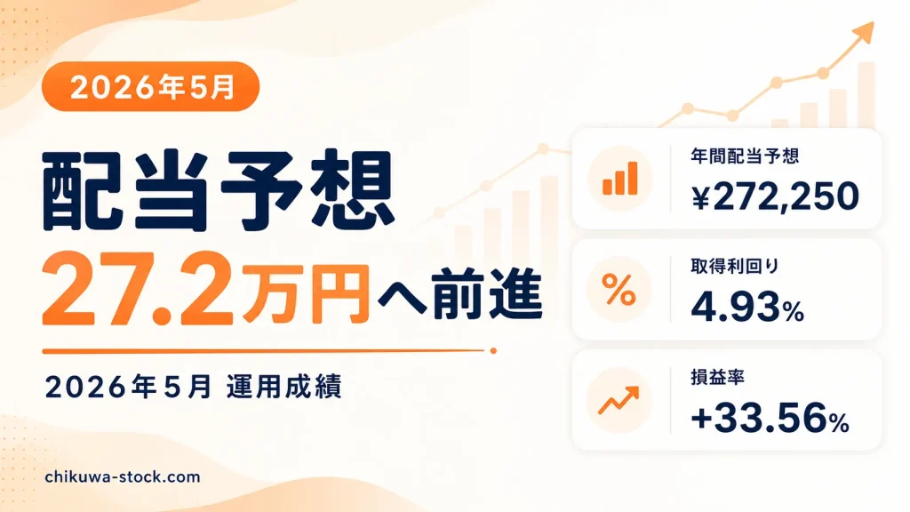 【利回り4.93%】配当予想27万円超のポートフォリオを全公開【2026年5月】