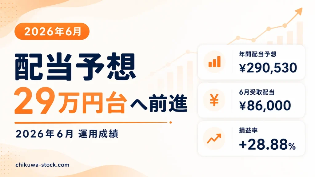 【利回り4.9%超】年間配当29万円超の高配当株ポートフォリオを大公開【2026年6月】