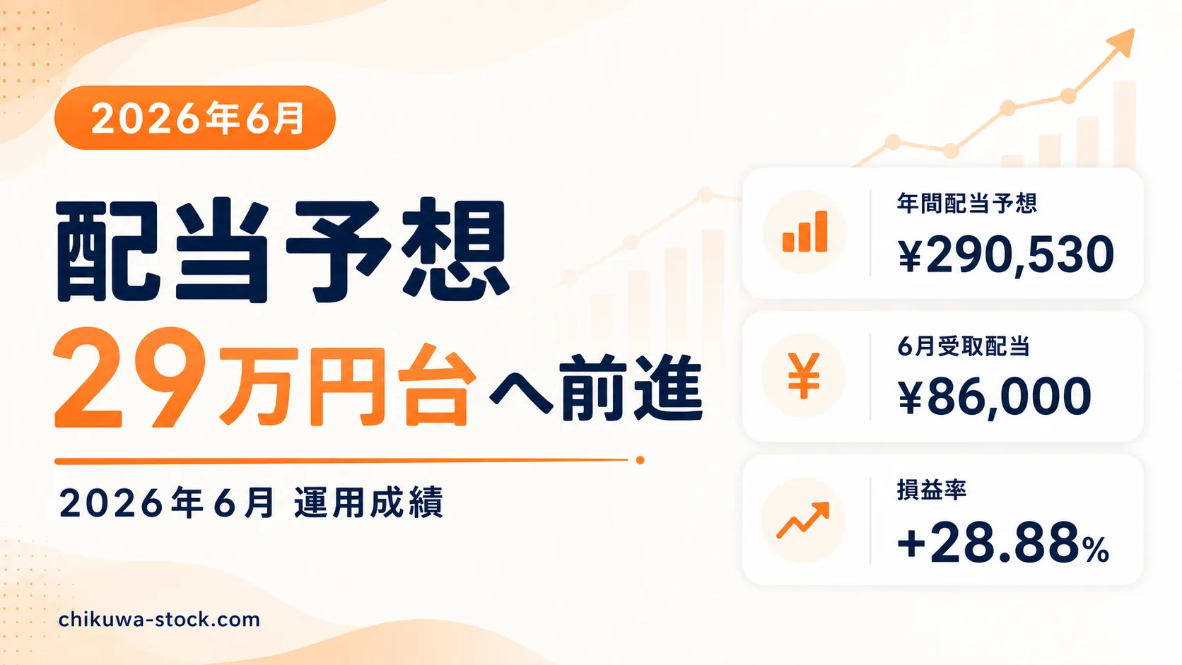 【利回り4.9%超】年間配当29万円超の高配当株ポートフォリオを大公開【2026年6月】
